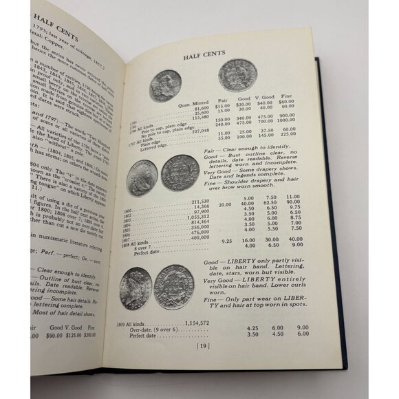 1965 Handbook of United States Coins R S Yeoman 22nd Edition Premium List - Picture 5 of 9